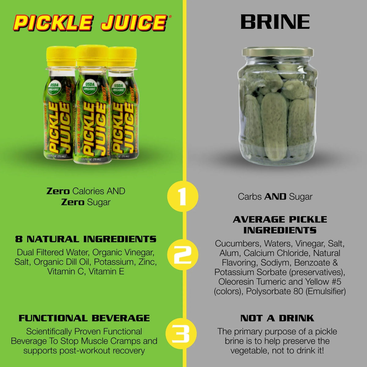Pickle Juice Shots, 48 ct / 2.5 oz W175718