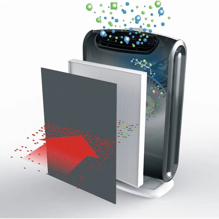 Large Room Air Purifier U79133